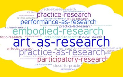 Westminster-led collaborative project receives funding to build data service for practice research